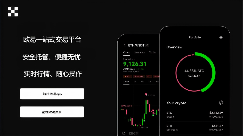 欧交易所app最新版官方苹果版